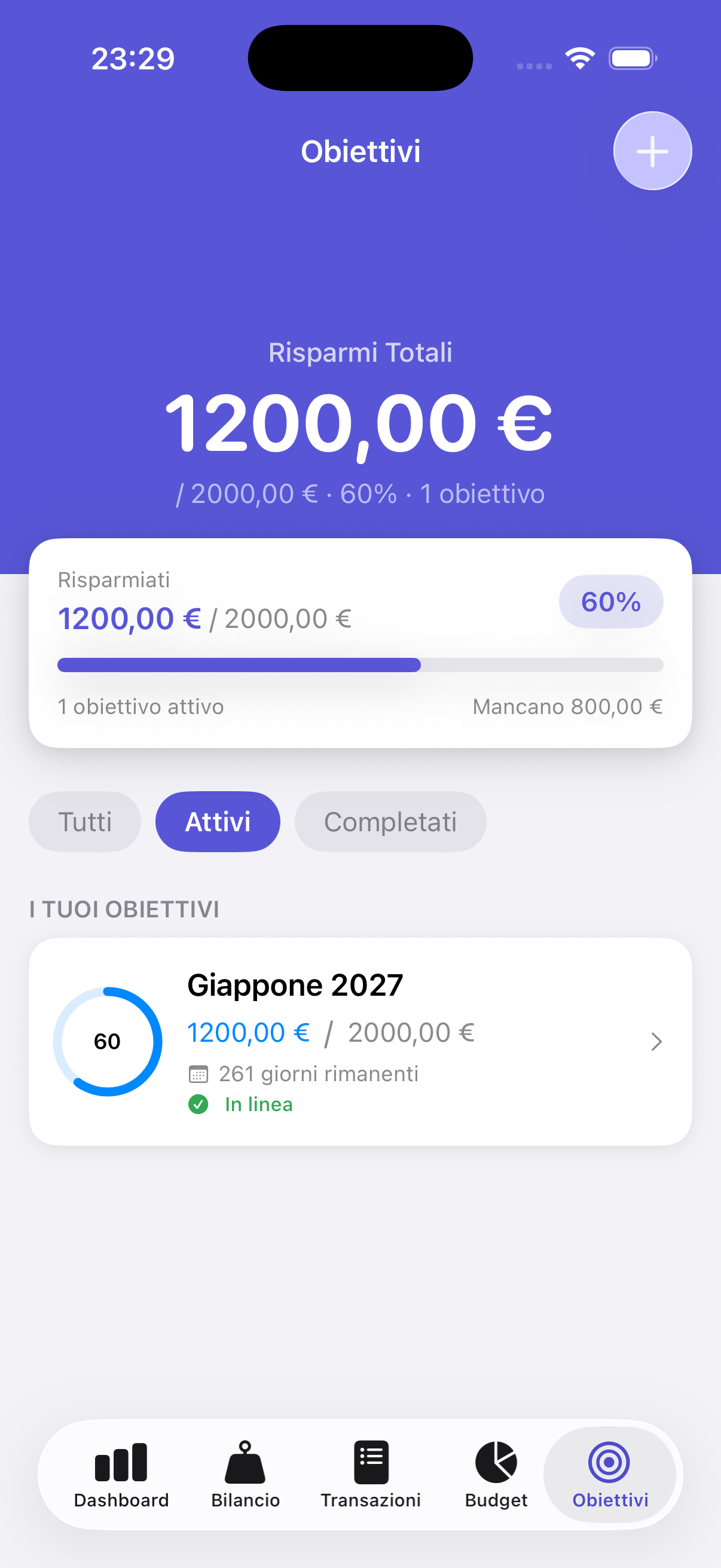 Floow — Obiettivi