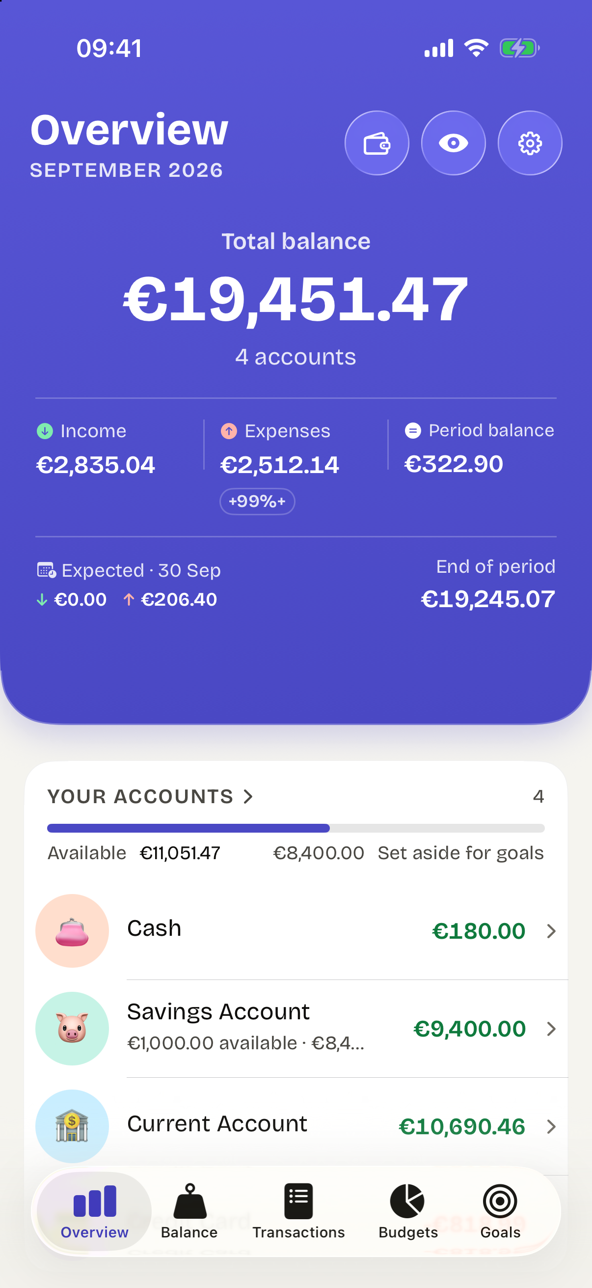 Floow — Overview