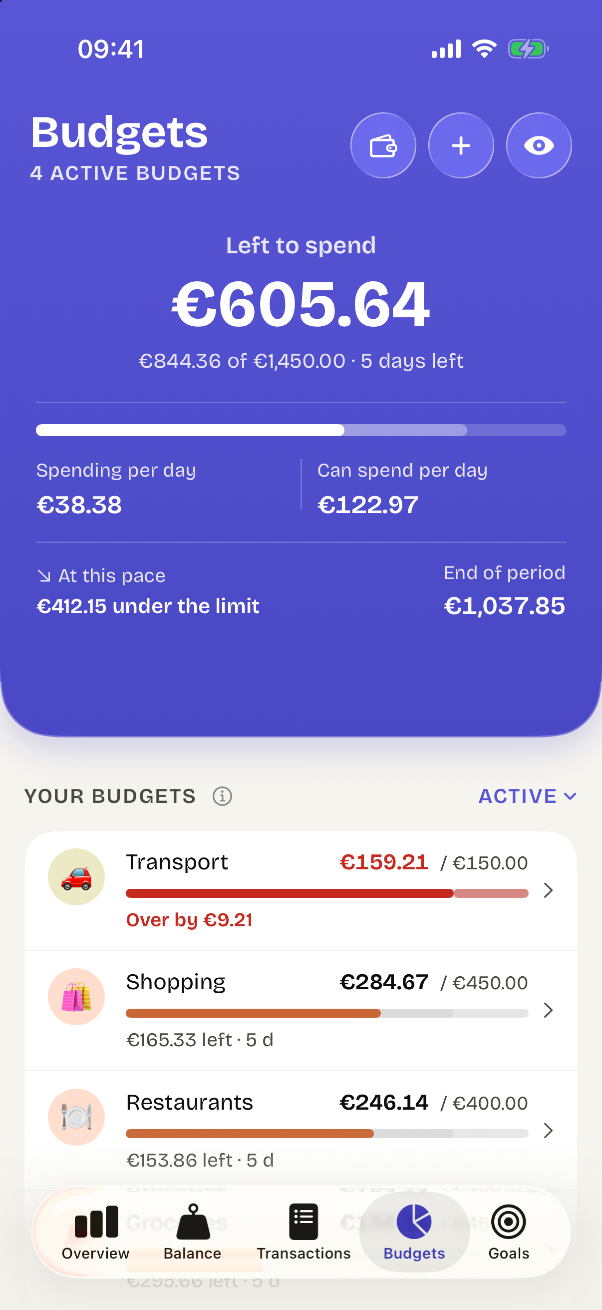Floow — Budgets